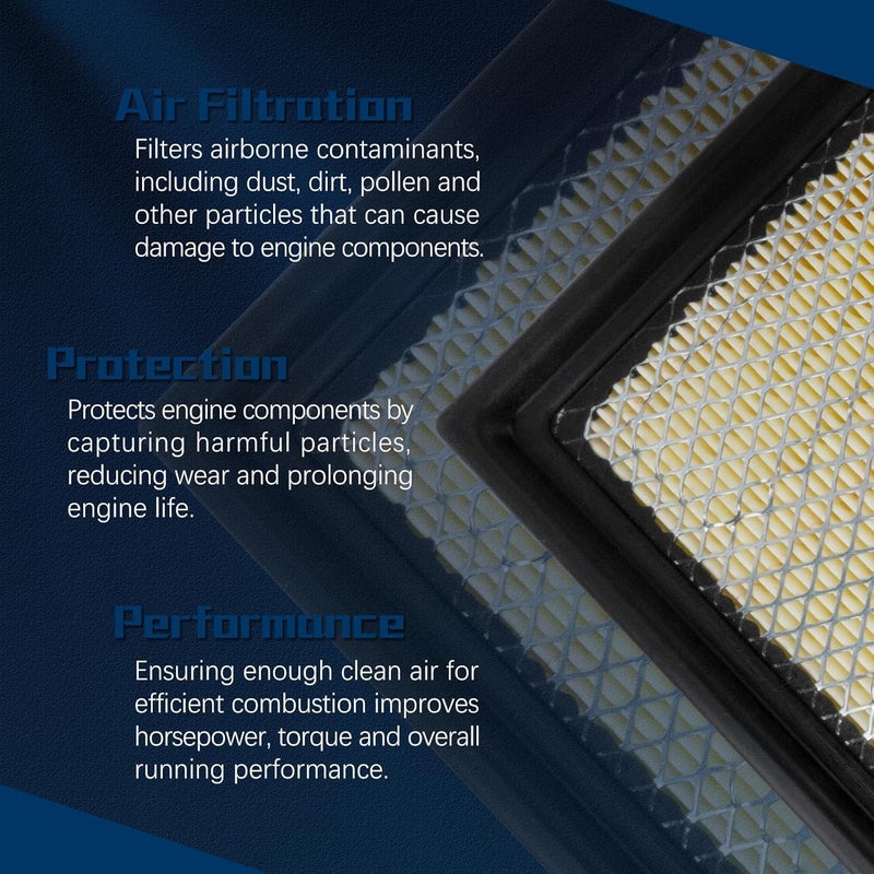 VINMS CA10262 Engine Air Filter for 2007-2024 Ford Expedition,F-150,F-250/F-350/F-450/F-550 Super Duty,F-650,F-750,2007-2024 Lincoln Navigator - Image 5
